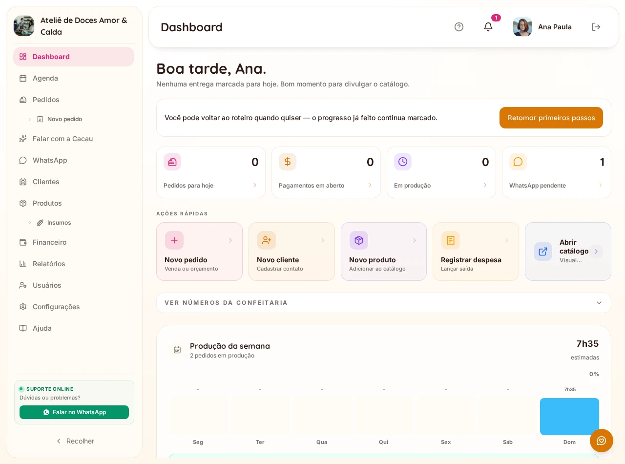 Bakerly system for bakers dashboard with orders, schedule, and finances
