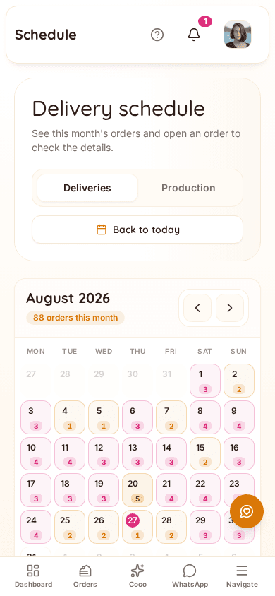 Bakerly production schedule