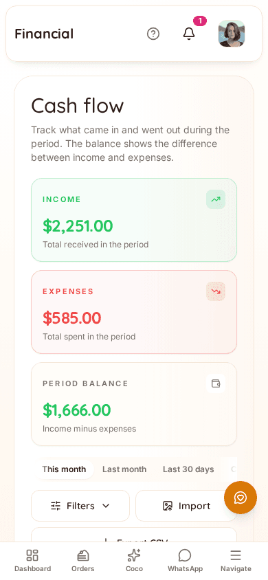 Bakerly finances and reports