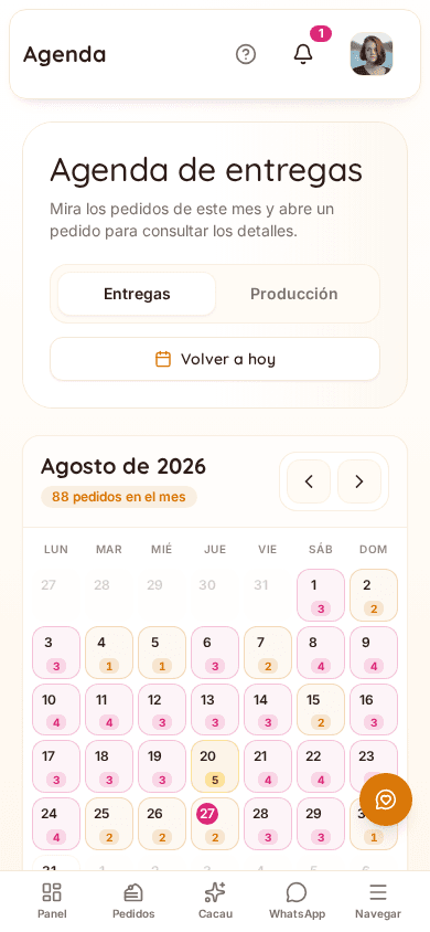 Agenda de producción de Bakerly