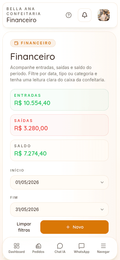 Financeiro e relatórios do Bakerly no celular